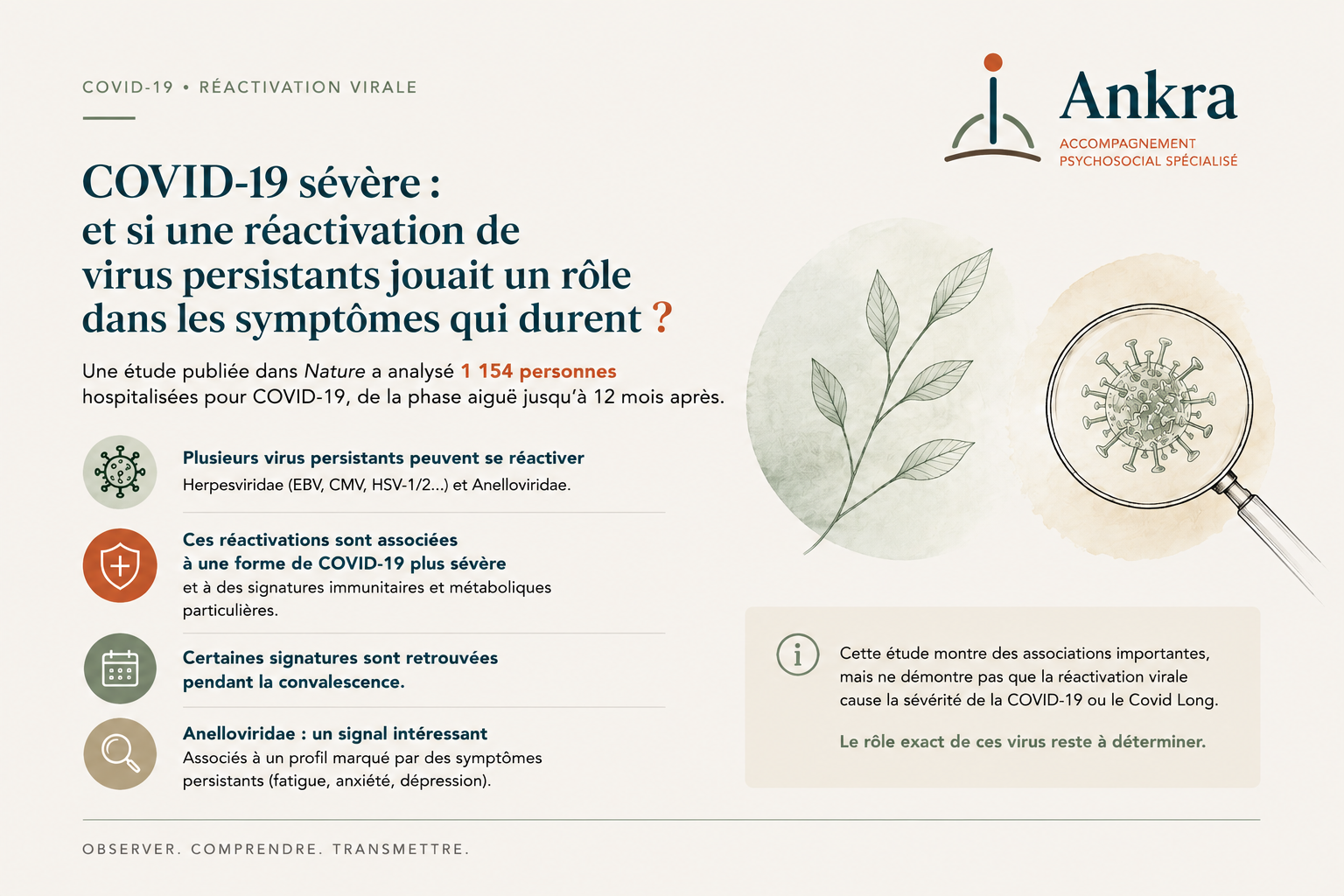 COVID-19 : quand des virus persistants se réactivent