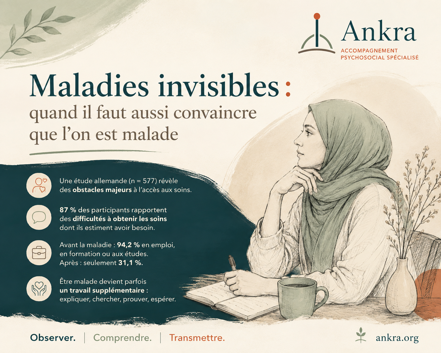 Maladies invisibles : quand il faut aussi convaincre que l’on est malade